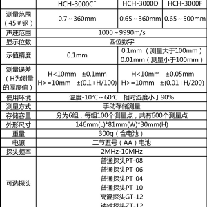 HCH-3000C+/D超声波测厚仪